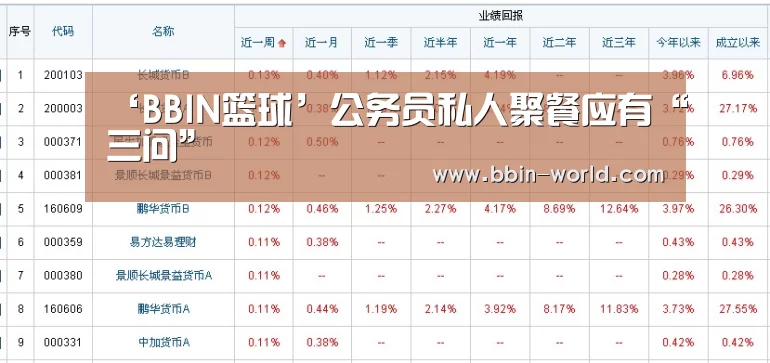 BBIN电竞